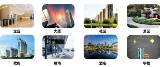 場(chǎng)景適用性