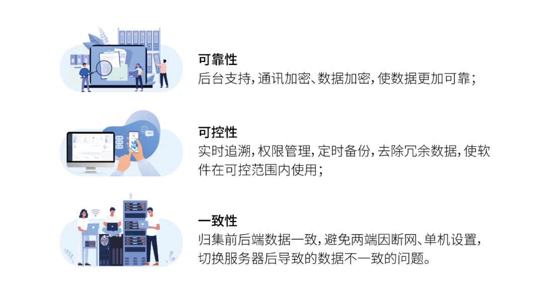 熵基科技對人證魔方標準版本進行優(yōu)化升級