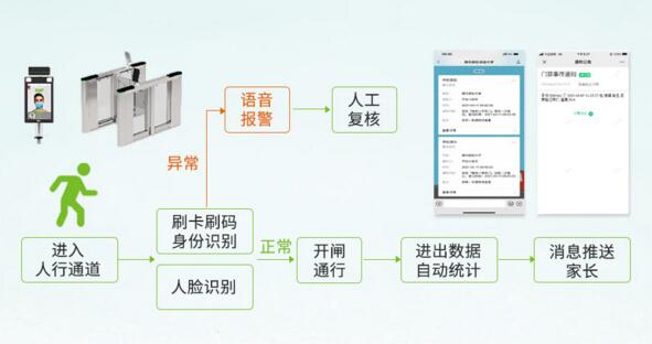家?；ネǜp松