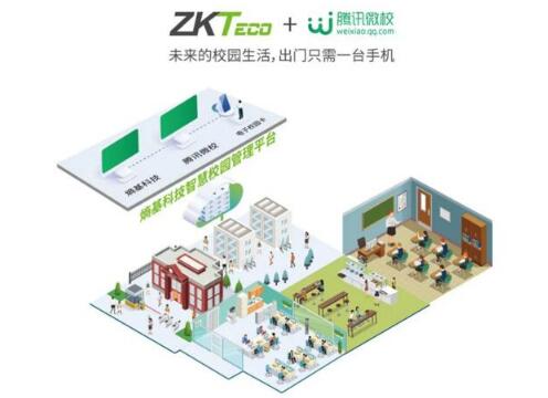 熵基科技＋騰訊微校：以“五全”創(chuàng)新理念，打造全場景智慧校園