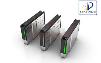 翼閘 - 豪華直角烤漆翼閘