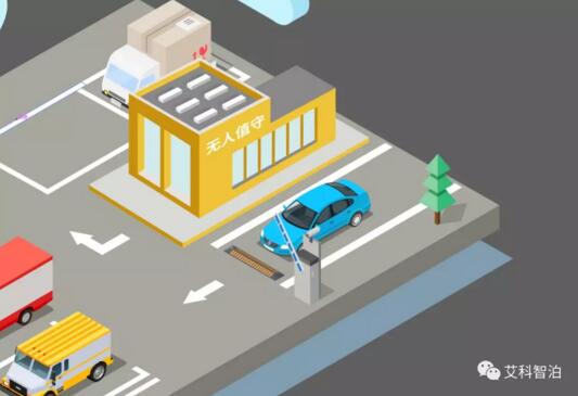 集團(tuán)化運(yùn)營管理平臺