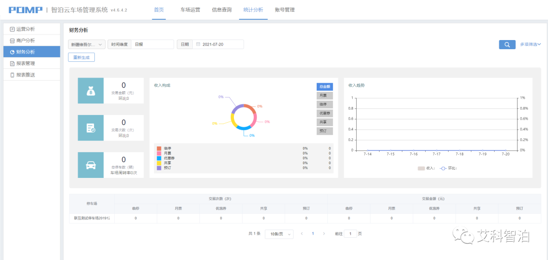 艾科智泊系統(tǒng)平臺