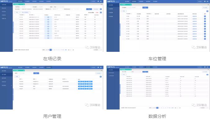 艾科智泊視頻車位引導(dǎo)系統(tǒng)可實現(xiàn)實時監(jiān)控、車輛進(jìn)出記錄、車位管理、用戶管理、設(shè)備管理、報表信息等功能