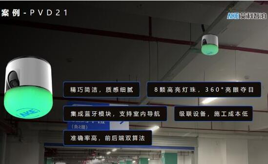 艾科智泊解鎖車場(chǎng)黑科技，3D反向?qū)ぼ囆〕绦蛐掳姘l(fā)布！