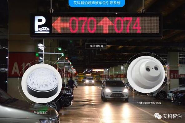 逆勢(shì)增長(zhǎng)，艾科智泊持續(xù)發(fā)力海外市場(chǎng)