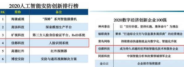 佳都科技入選雙項(xiàng)榜單