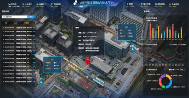 AR三維實景融合技術(shù)平臺