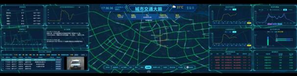 城市交通大腦