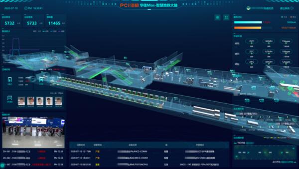 華佳Mos智慧地鐵大腦應用界面