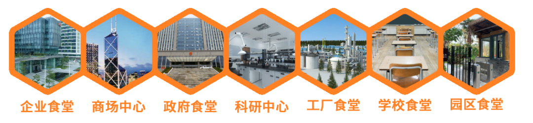 智慧食堂應(yīng)用場景