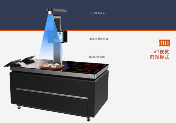 視覺結(jié)算系統(tǒng)