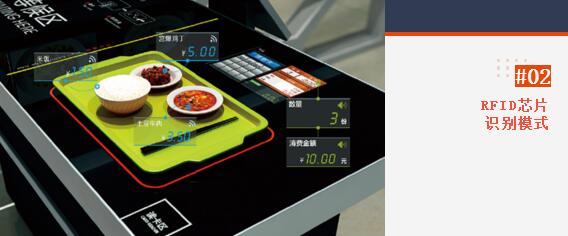 自動結(jié)算0差錯(cuò)