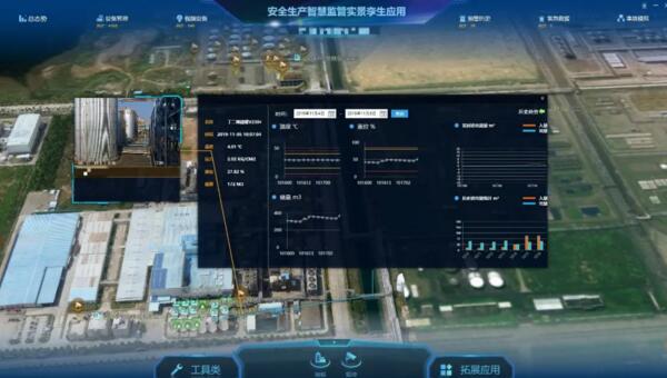 三維場景直觀展示，實現(xiàn)數(shù)據(jù)可視化