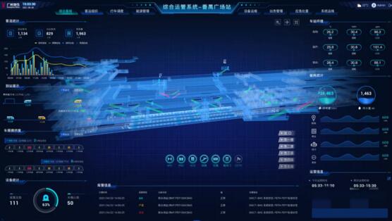 綜合運(yùn)營系統(tǒng)—番禺廣場站