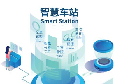 佳都科技華佳Mos、智慧車站入選2020新基建榜單