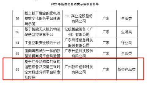 再入國家隊！佳都科技項目入選工信部2020年新型信息消費示范項目榜單