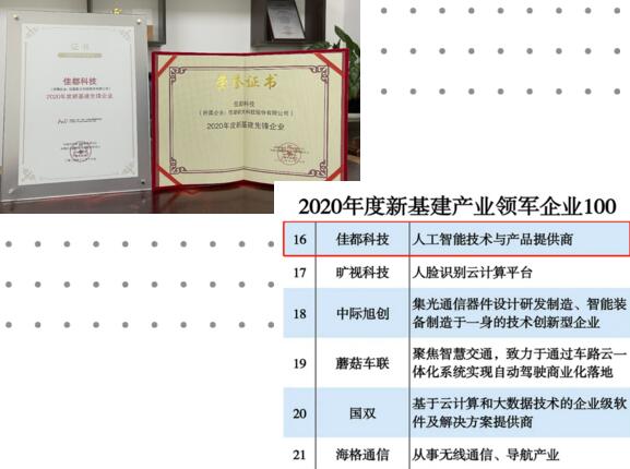 領(lǐng)跑新基建！佳都科技獲“金i獎”2020年度新基建先鋒企業(yè)和新基建產(chǎn)業(yè)領(lǐng)軍企業(yè)100強