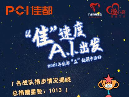 以A.I.助力慈善，點亮千顆愛“星”實現(xiàn)微心愿