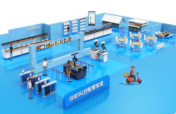 小場景大探索 | 佳都科技AI商用的規(guī)?；? />   
                <div   id=