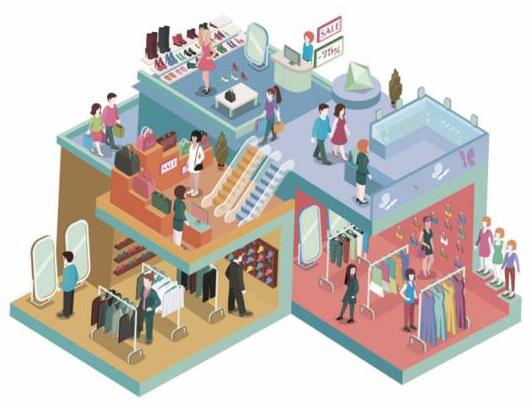 瑞為智慧mall解決方案，打造與眾不同的商業(yè)模式