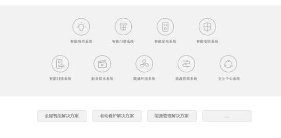 智慧家庭整體解決方案