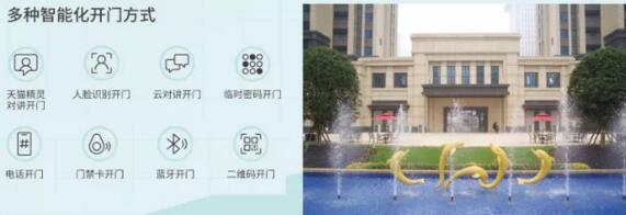 多種智能化開(kāi)門(mén)方式