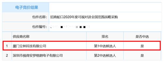 立林中標(biāo)招商蛇口2020年度可視對講全國范圍內(nèi)戰(zhàn)略采購項(xiàng)目