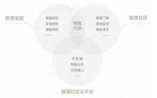 LEELEN IS COMING | 8月立林市場推廣活動(dòng)預(yù)告