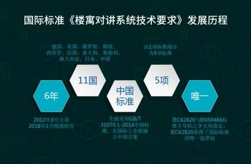 立林品牌故事丨《在夾擊中突圍，六年長跑終圓夢》