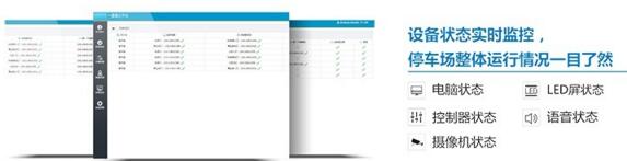 集成化系統(tǒng)平臺、高效管理
