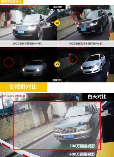 芊熠智能單目400萬像素高清車牌識別一體機(jī)