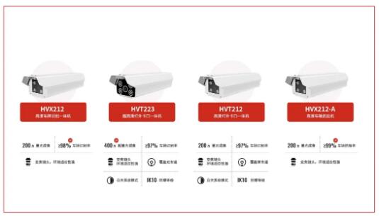 芊熠推出四款海外車牌識別一體機