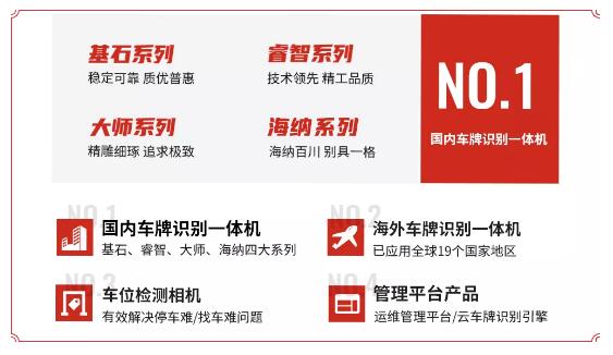 國內(nèi)車牌識別一體機