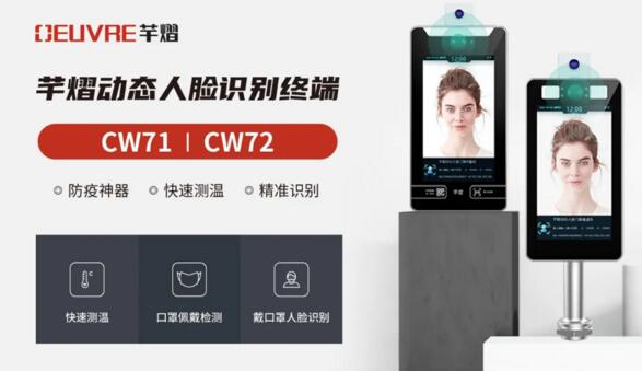 CW71、CW72簡(jiǎn)介