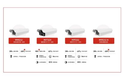 芊熠智能產(chǎn)品推介 | 海外車(chē)牌識(shí)別一體機(jī)