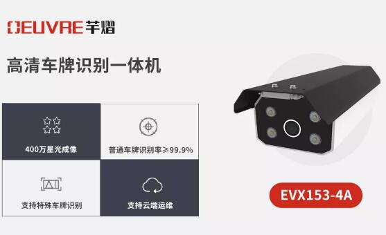 部署車牌識別相機(jī)，提升智能化，芊熠讓立體車庫降本增效更簡單