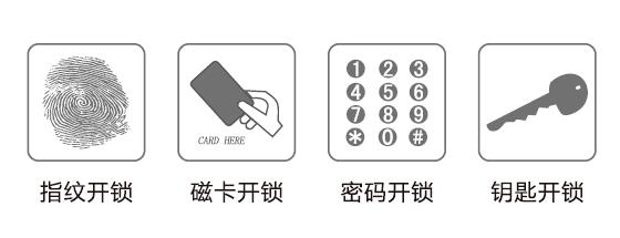 四合一開鎖方式+光學(xué)識別技術(shù)
