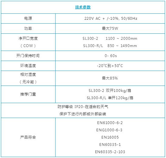 技術(shù)參數(shù)