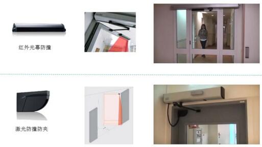 防撞防夾，保障安全至上