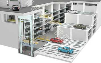 機(jī)械手式平面移動(dòng)停車(chē)設(shè)備