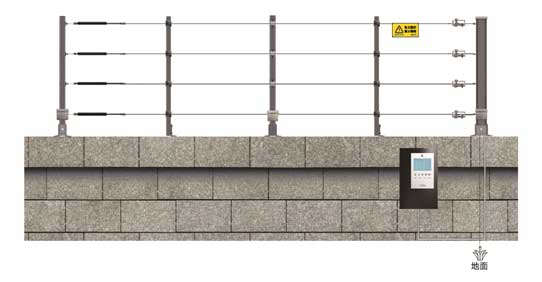 張力電子圍欄前端