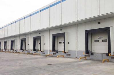 工業(yè)提升門