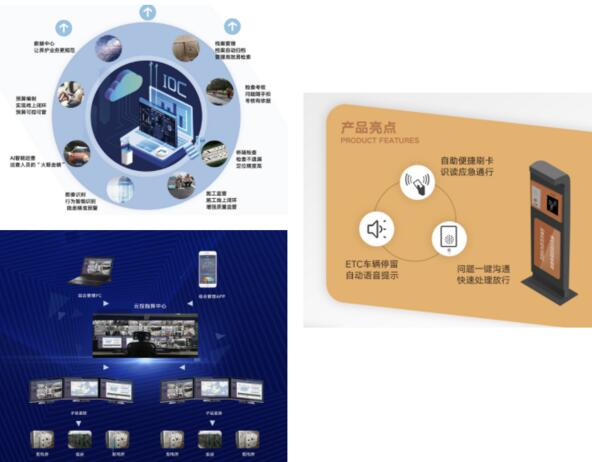 ETC車道應急通行一體機